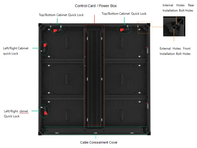 9-Rear View of GE500 Cabinet.webp